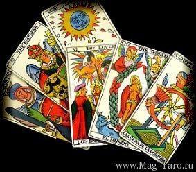 Гадание на будущее