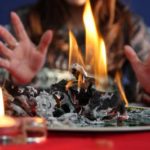 Гадание на будущее. 